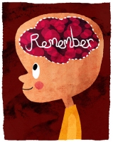 social media is about winning mindshare