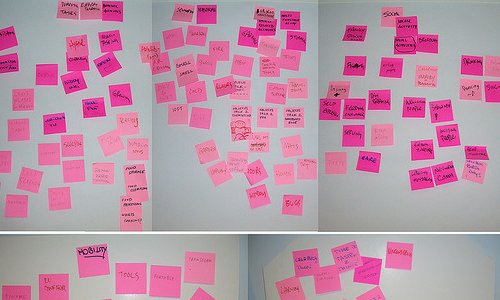 Creating Your Editorial Strategy