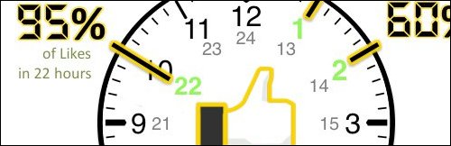 Getting Started Getting Started