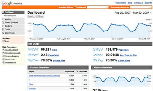 Set Up Your Google Analytics Account Set Up Your Google Analytics Account
