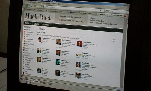 6 Twitter Tools for Local Business - Muck Rack