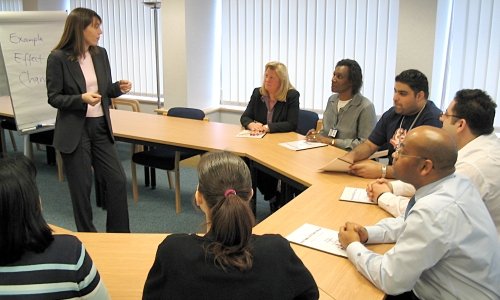 Hire and Train the Right People Hire and Train the Right People