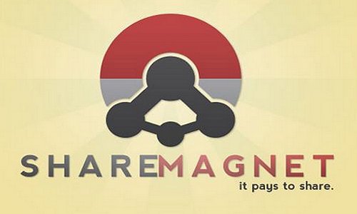 What Is Share Magnet What Is Share Magnet