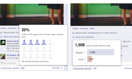 facebook-posts-data