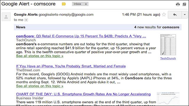 Google Alerts