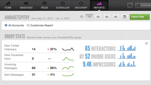 Track Your Clicks and Engagement